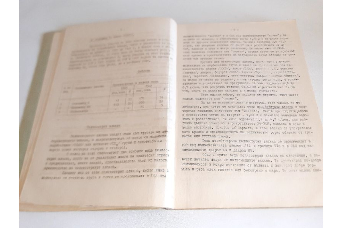 Антикварна. Технология за преработване на синтетични влакна 1966г